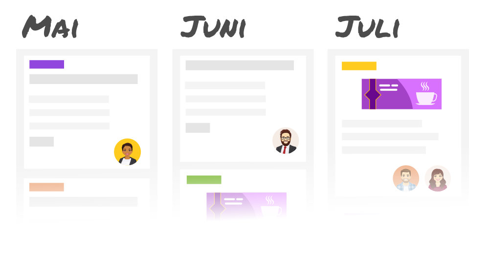 Fokusboard fr Jahreszielplanungen