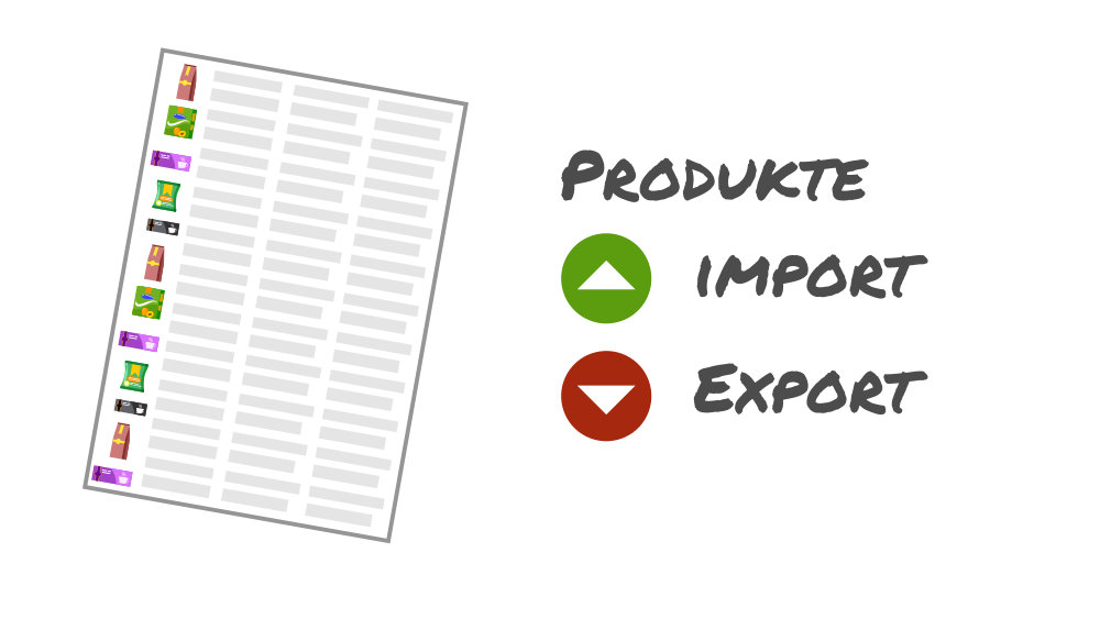 Importieren und exportieren Sie Produkte