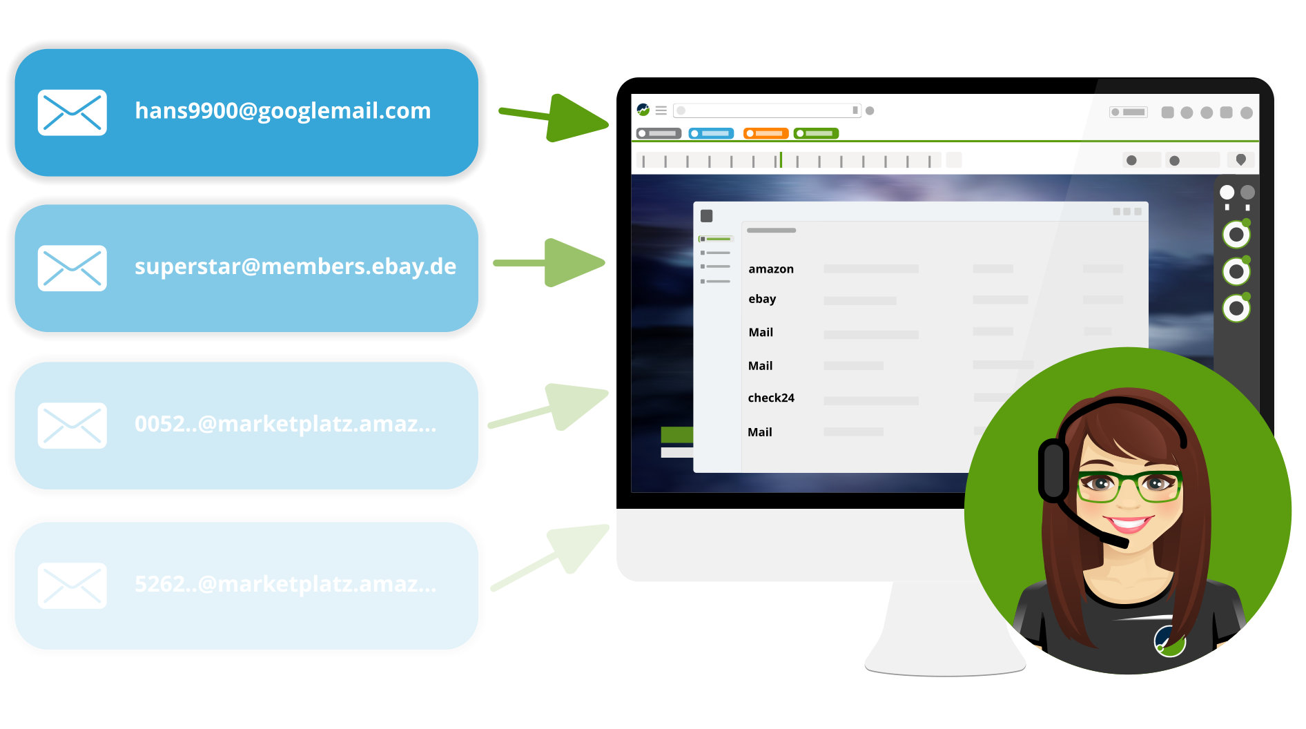 Globale Bearbeitung der Kundenanfragen im Ticketsystem