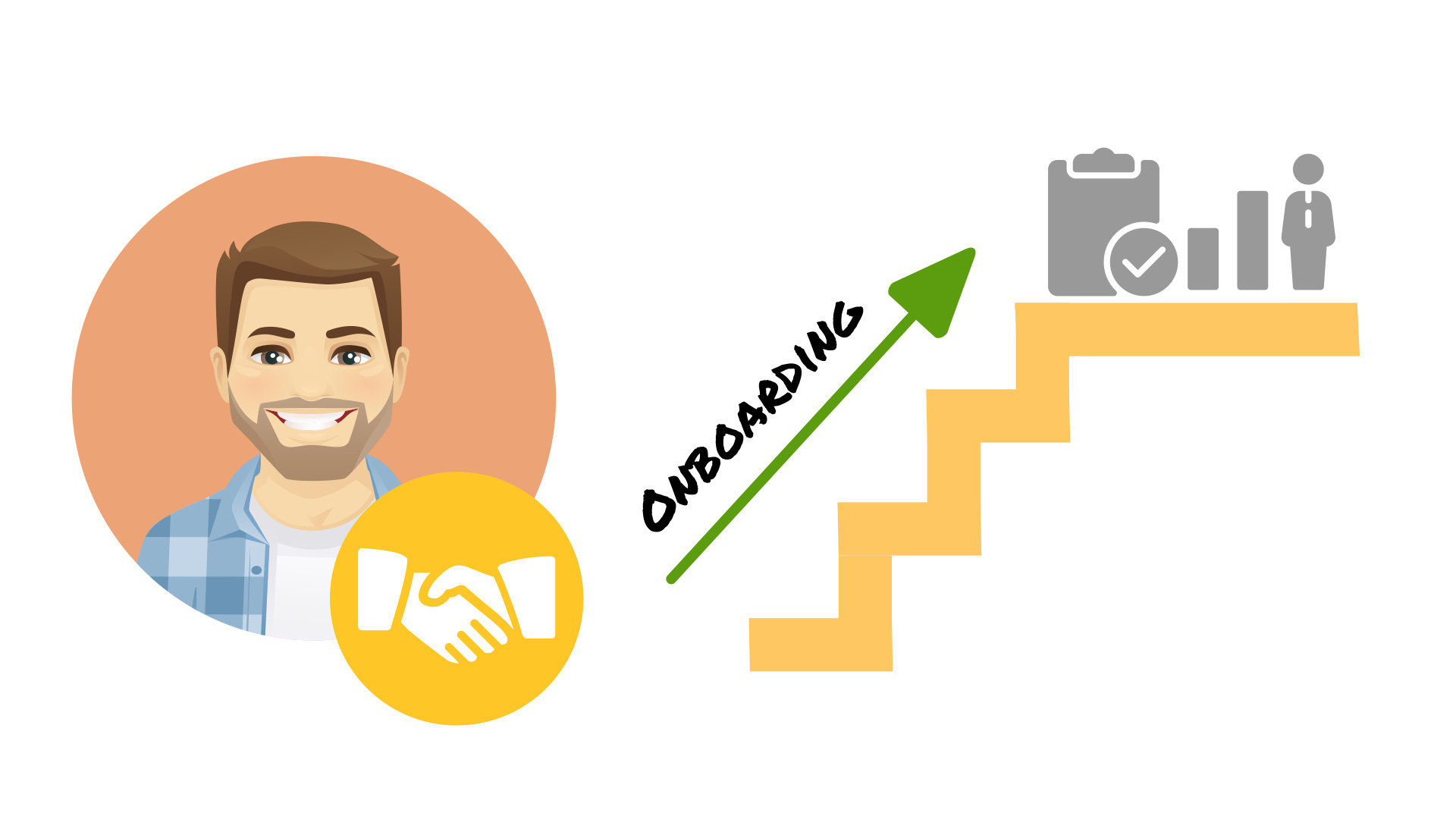 Onboarding von neuen Mitarbeitern vereinfachen