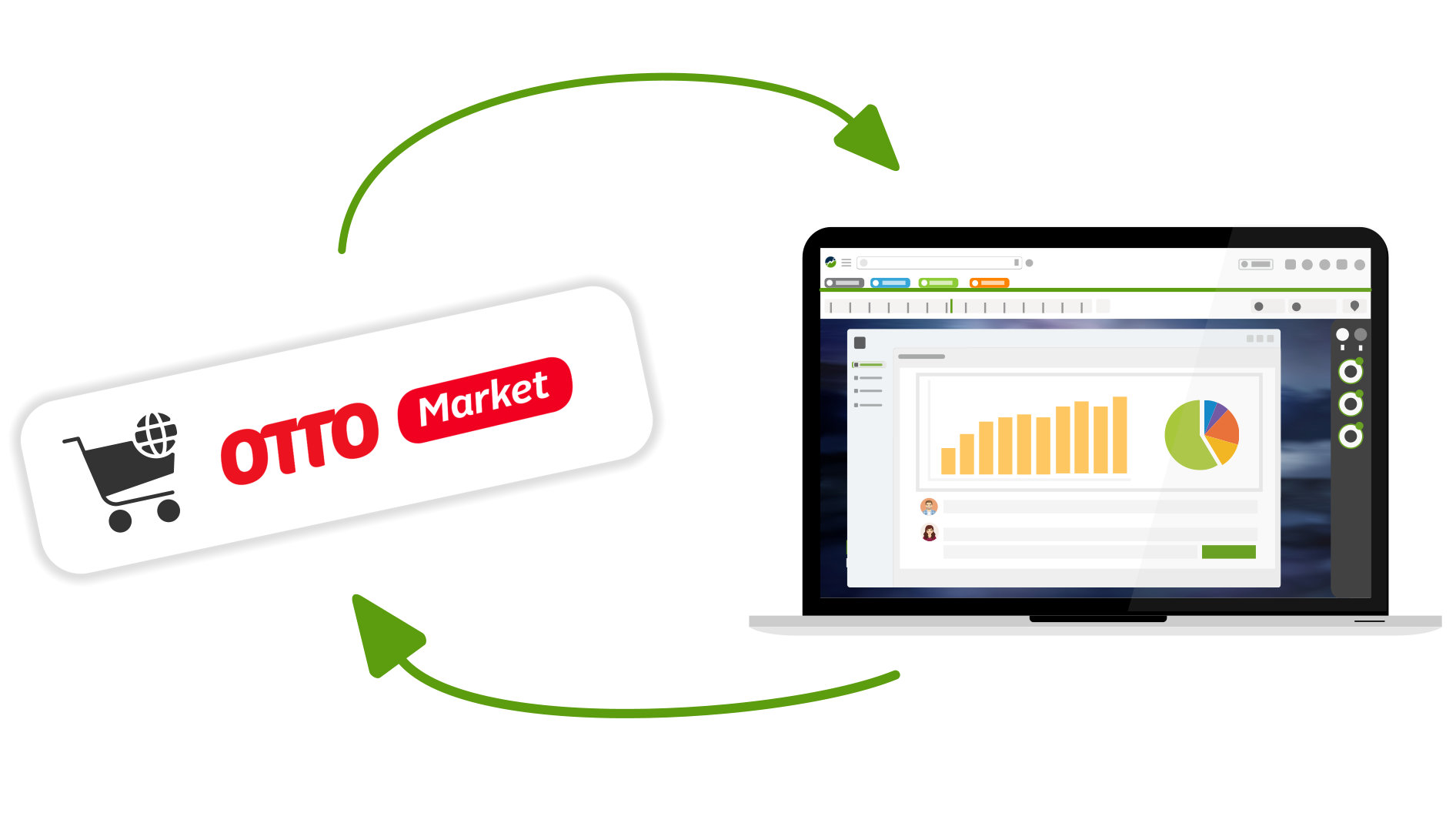 OTTO Market Anbindung an tricoma