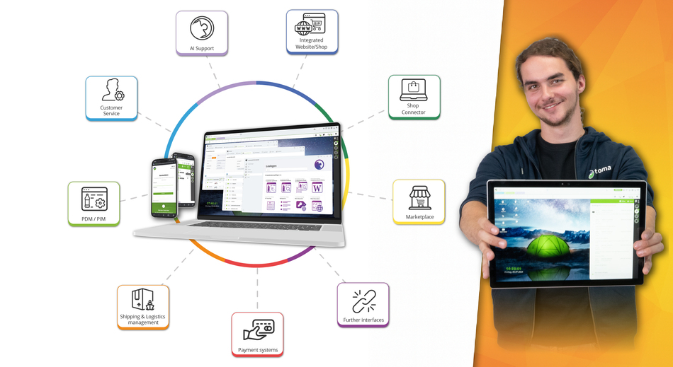 Vielfalt techconsult - heise group 2026