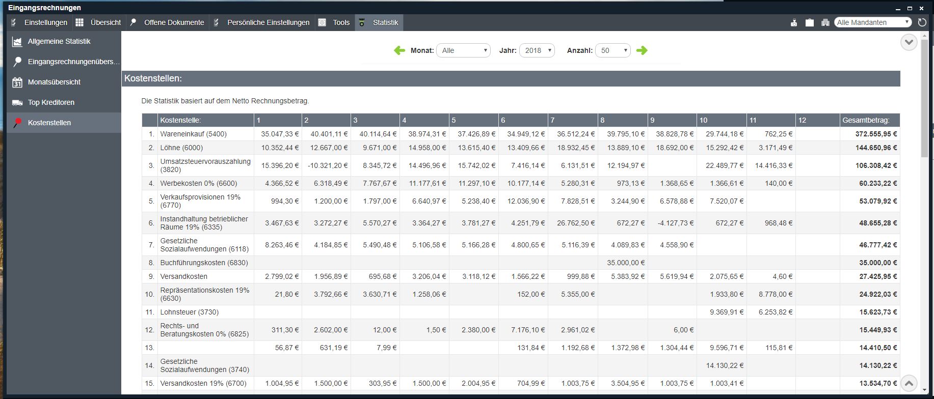 externe buchhaltung kosten