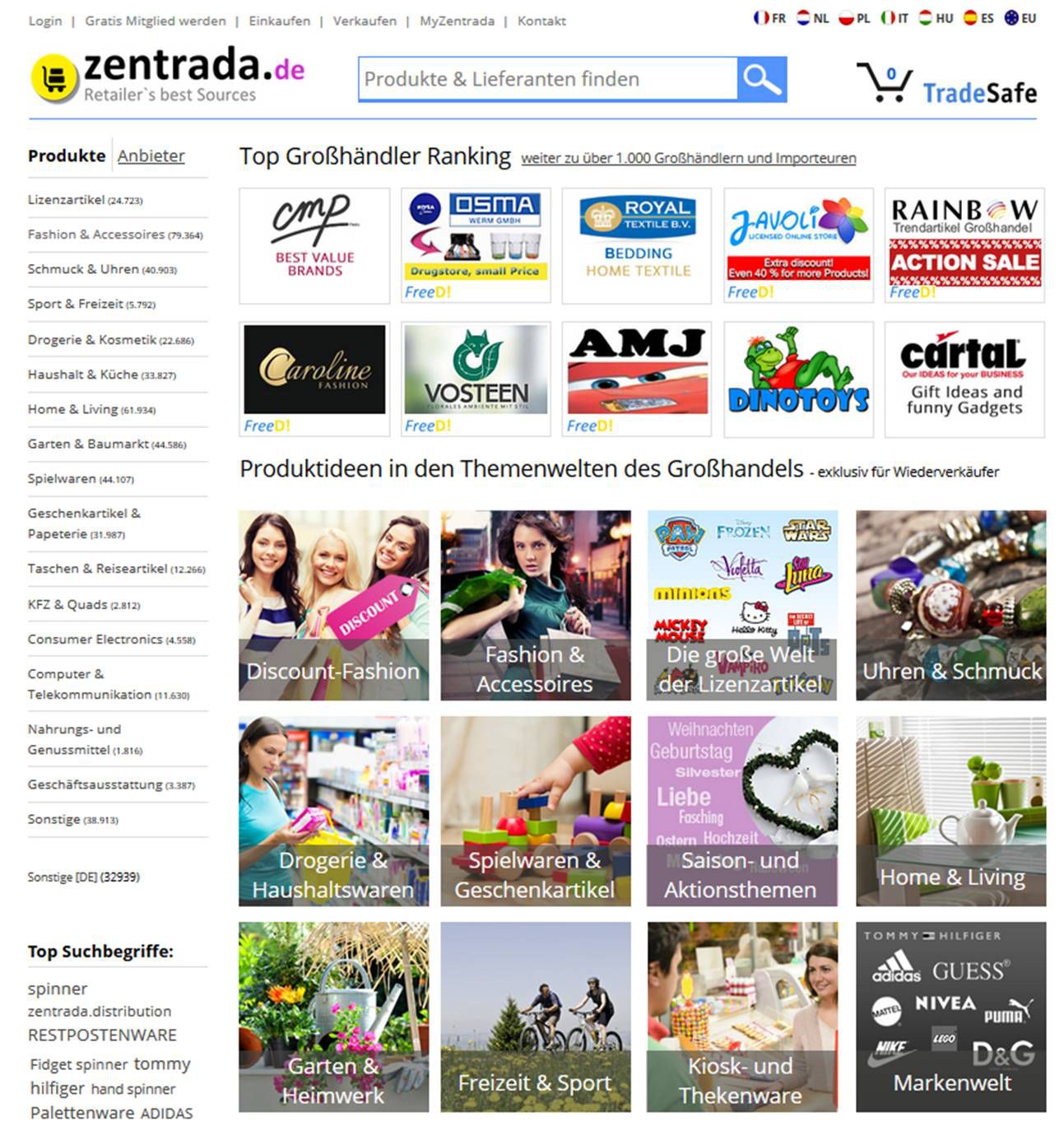 Die Zentrada Plattform