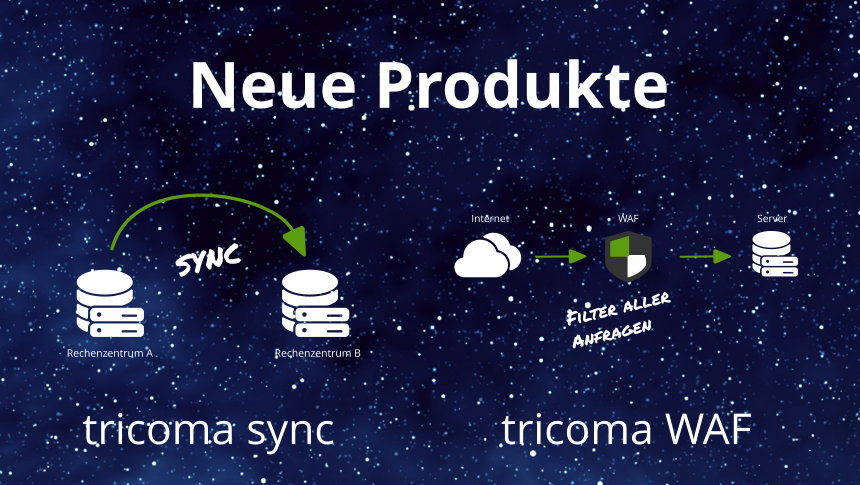 Neue Produkte: tricoma sync & tricoma WAF
