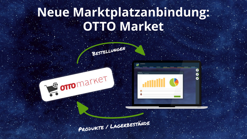Neue Marktplatzanbindung zu otto.de