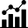 KPI / BI