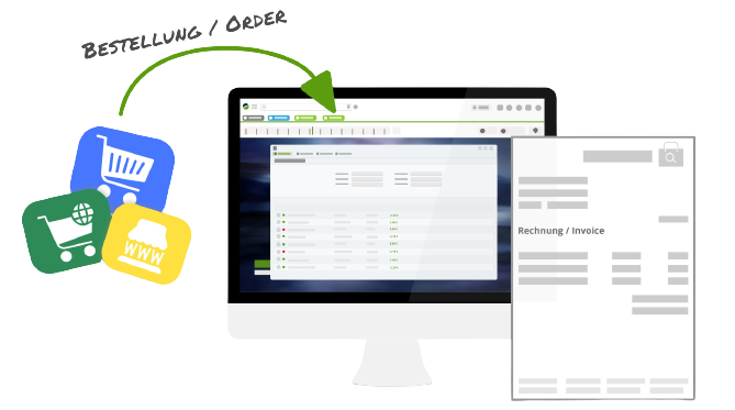 tricoma - Das ERP System